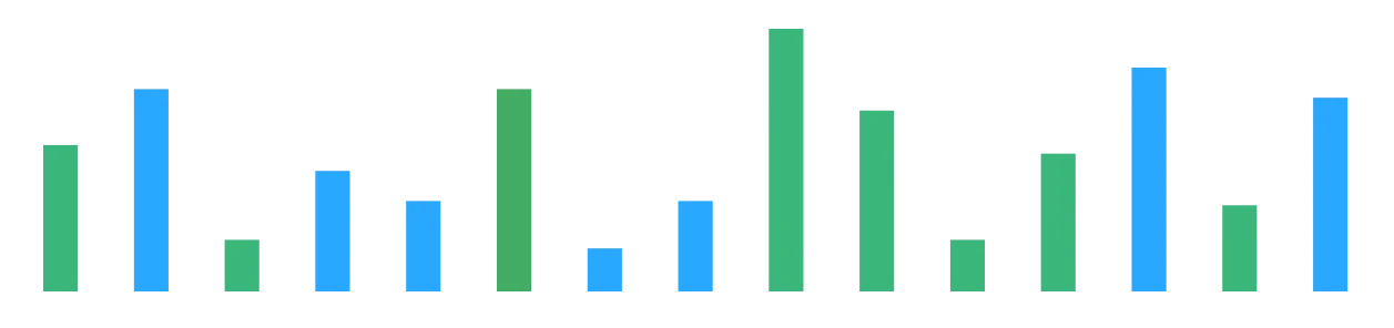 euro invest trading